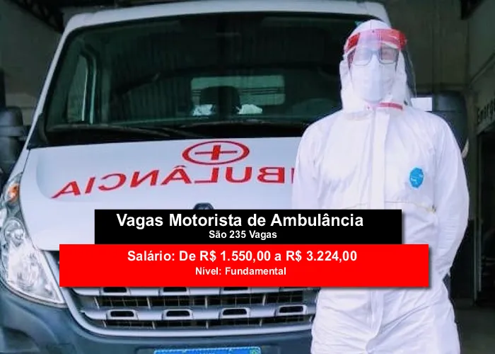 Concurso Motorista Ambulância 