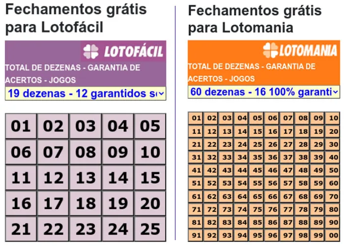 Apostas Lotocarva